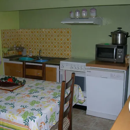 Les Rives De L'ariege