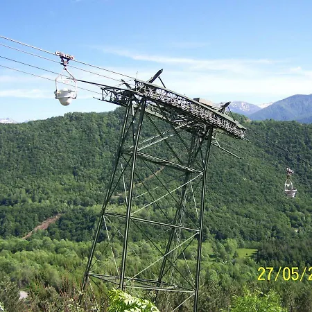 Les Rives De L'ariege